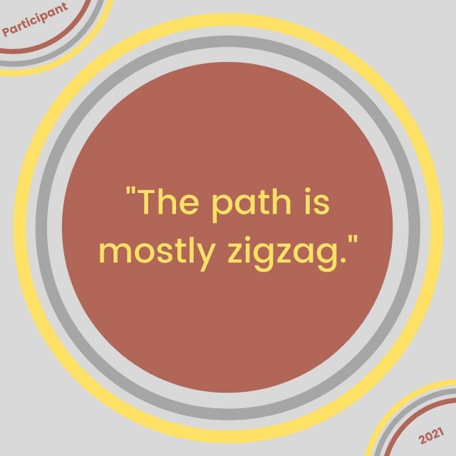 Zig Zag Path Másolata